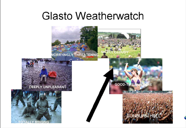 goodtimesunshine.jpg